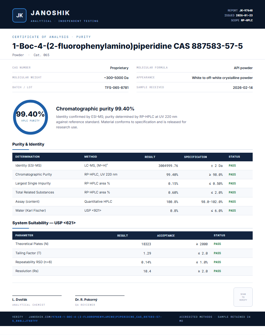 1-Boc-4-(2-fluorophenylamino)piperidine CAS 887583-57-5 Purity Test Report by Medutest