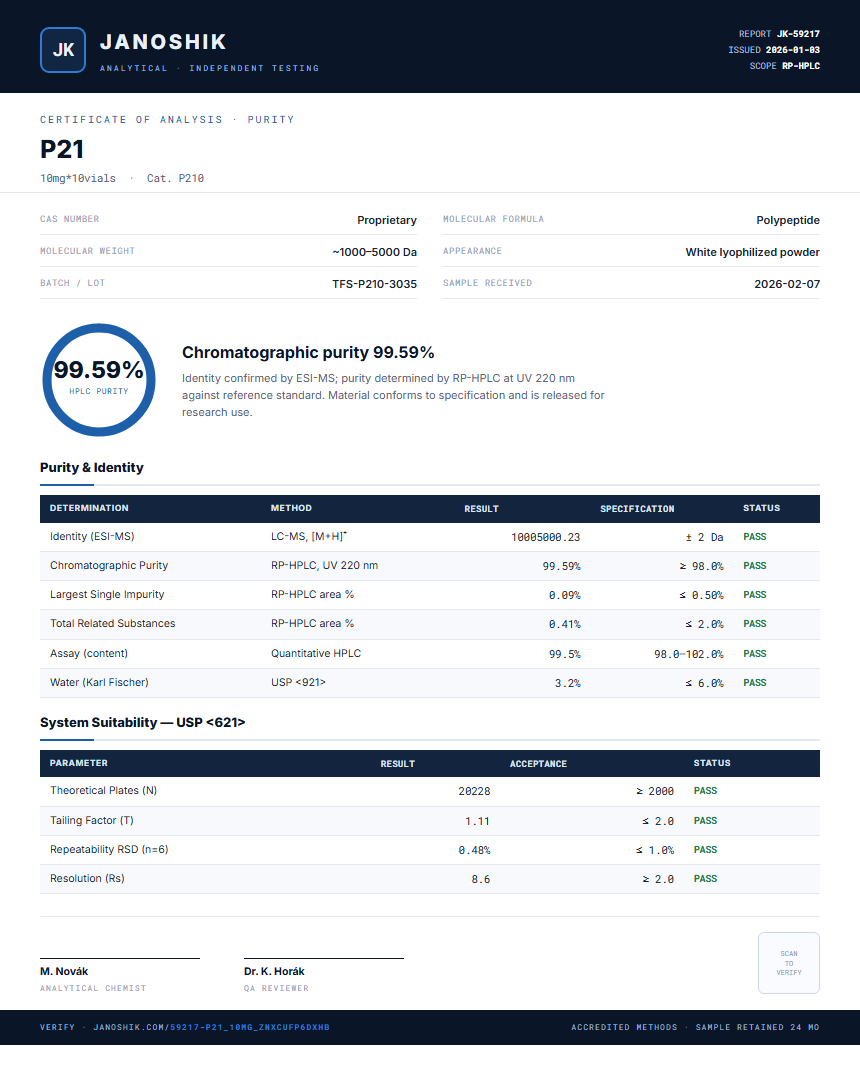P21 Purity Test Report by Medutest