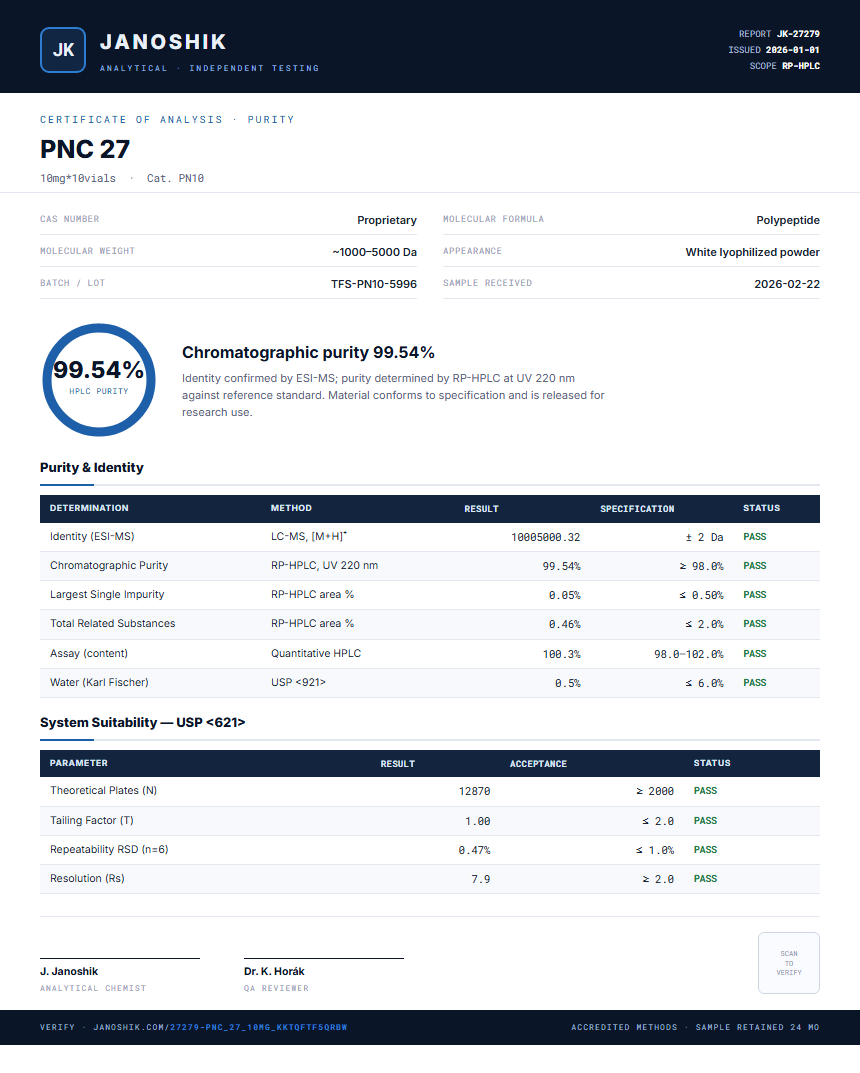 PNC 27 Purity Test Report by Medutest