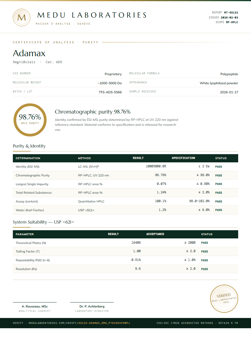 Adamax Purity Test Report by Medutest