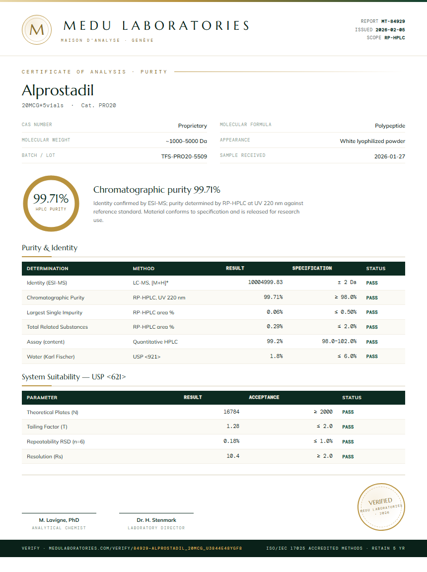 Alprostadil Purity Test Report by Medutest
