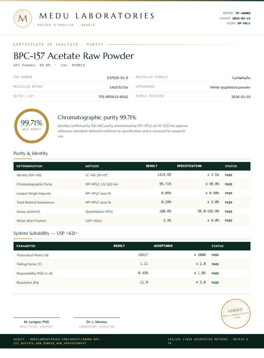 BPC-157 Acetate Raw Powder Purity Test Report by Medutest