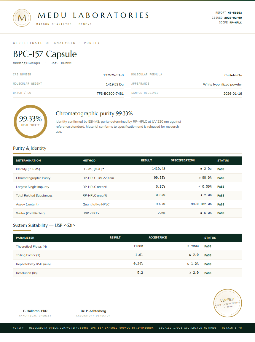 BPC-157 Capsule Purity Test Report by Medutest