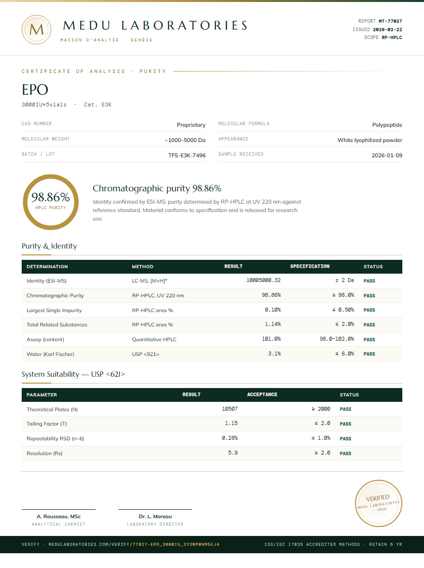 EPO Purity Test Report by Medutest