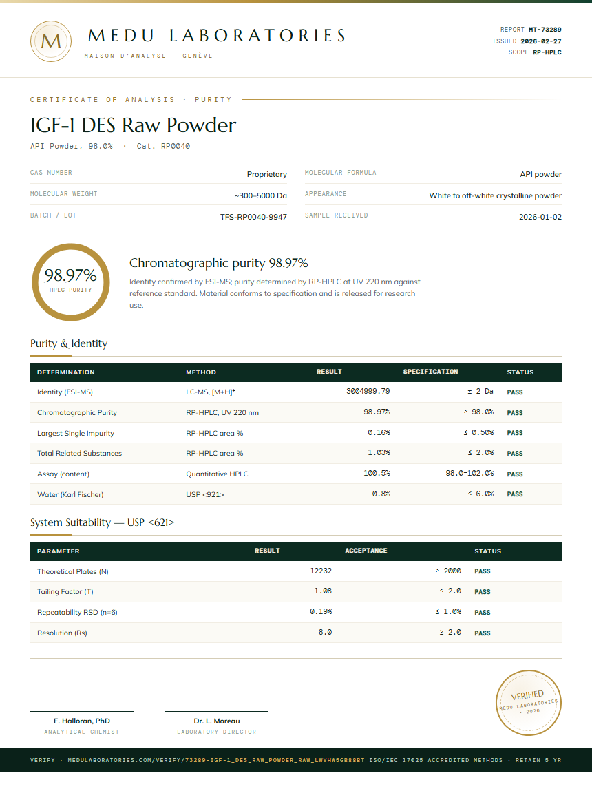 IGF-1 DES Raw Powder Purity Test Report by Medutest