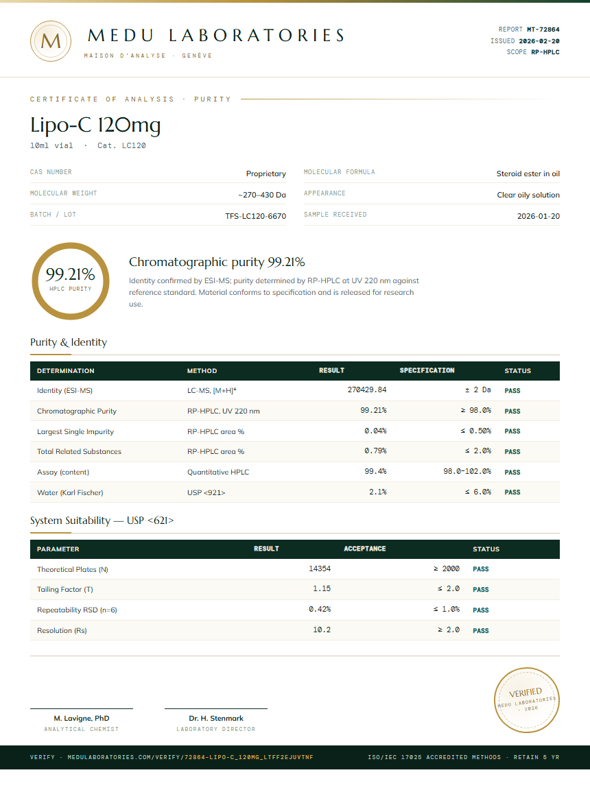 Lipo-C 120mg Purity Test Report by Medutest