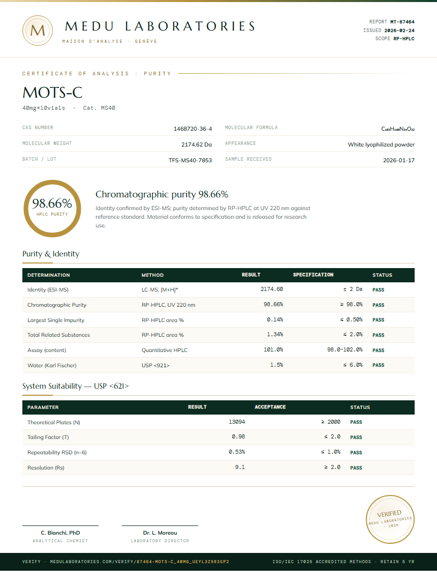 MOTS-C Purity Test Report by Medutest