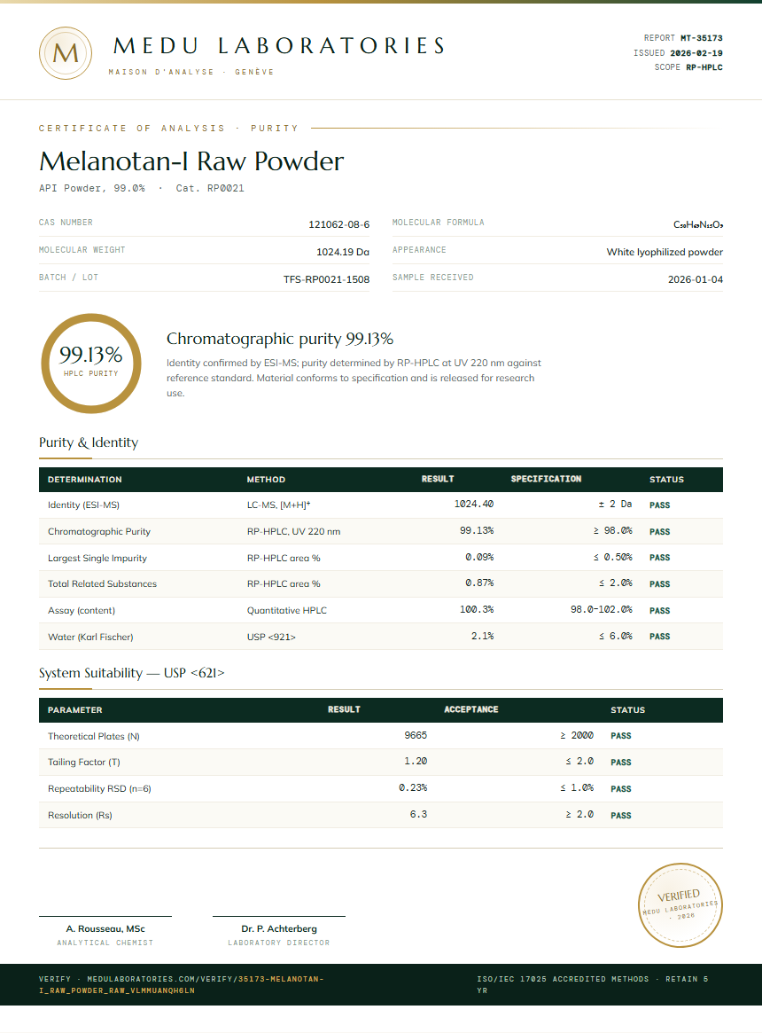 Melanotan-I Raw Powder Purity Test Report by Medutest