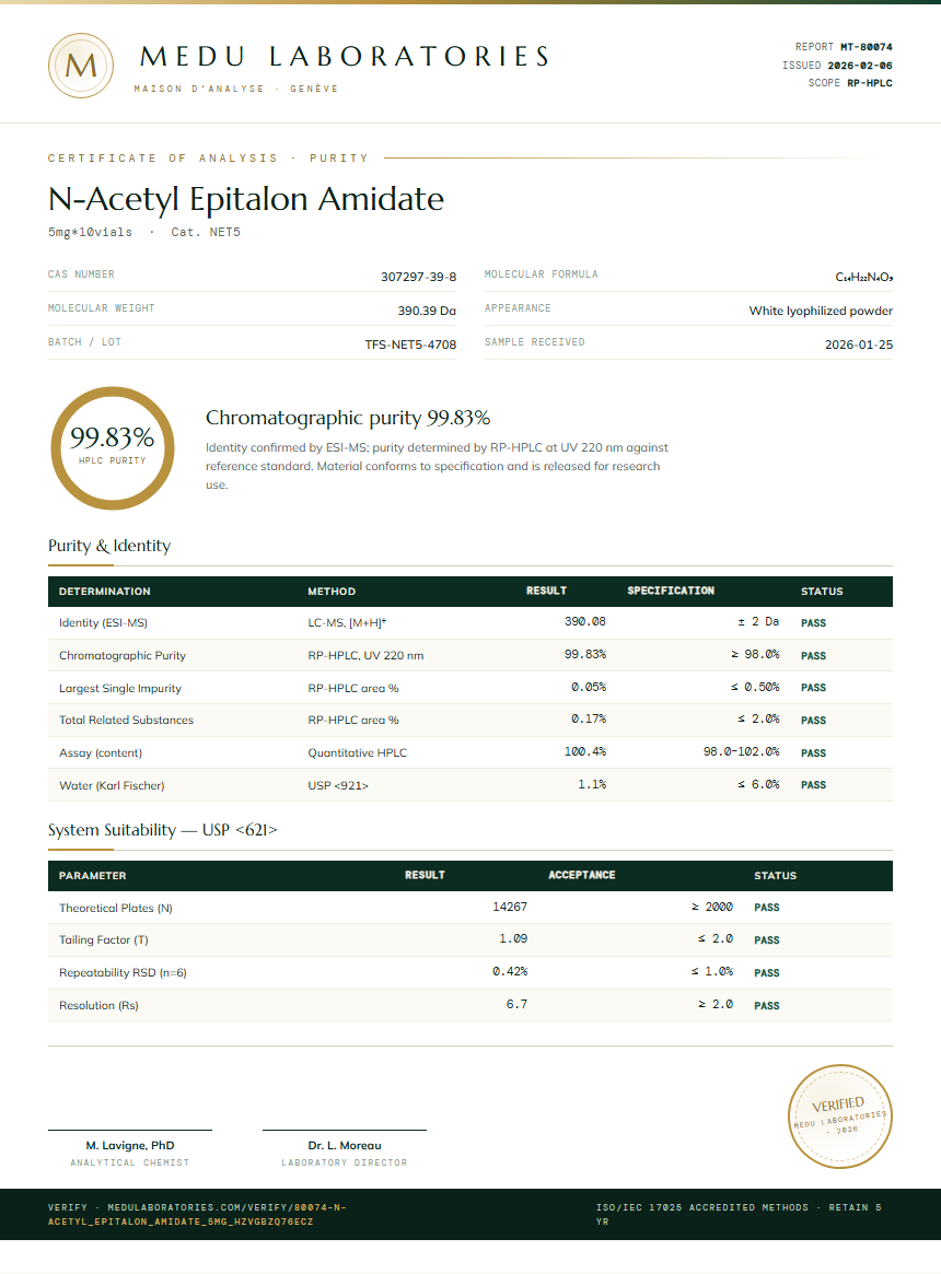 N-Acetyl Epitalon Amidate Purity Test Report by Medutest
