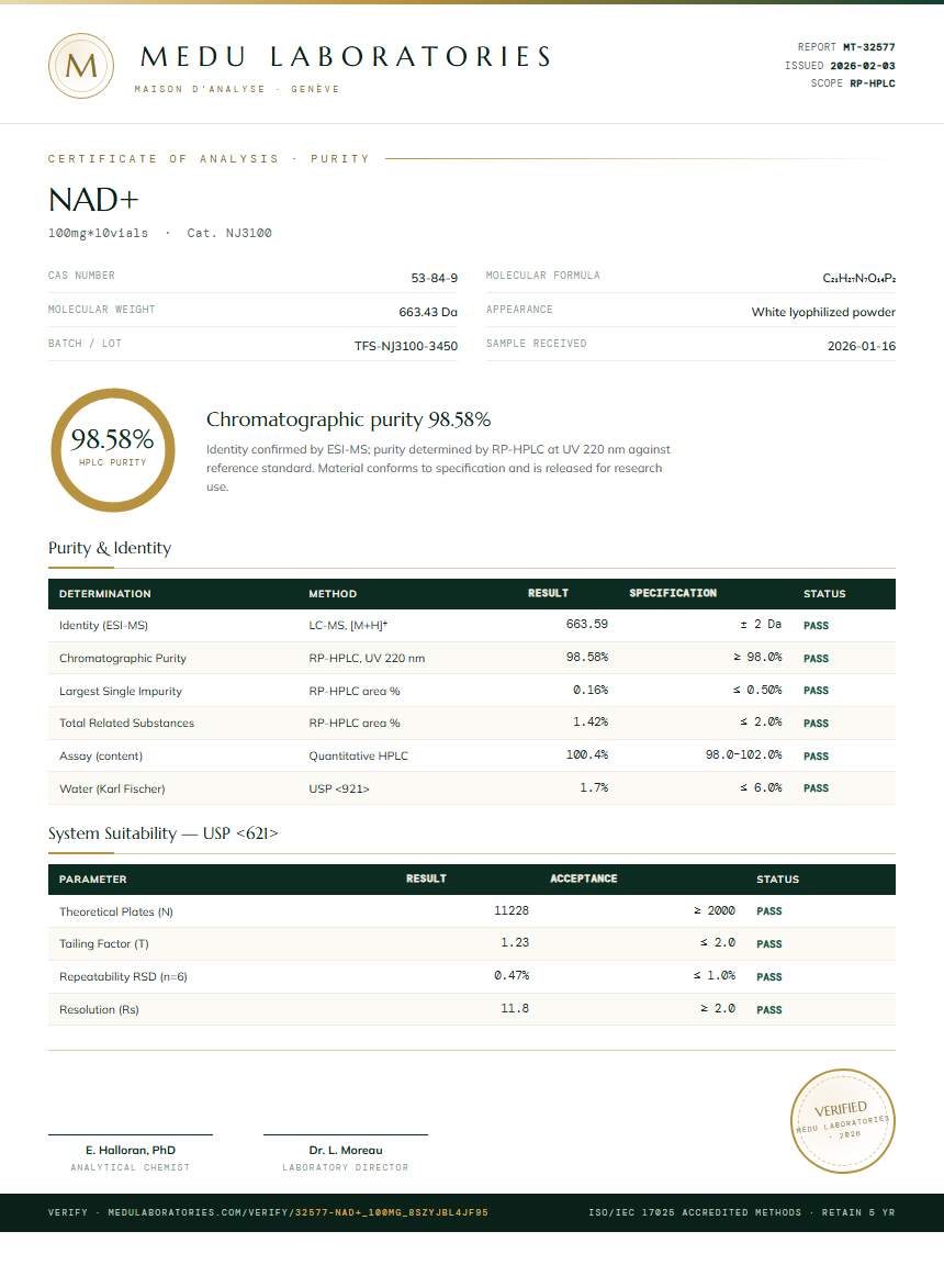 NAD+ Purity Test Report by Medutest