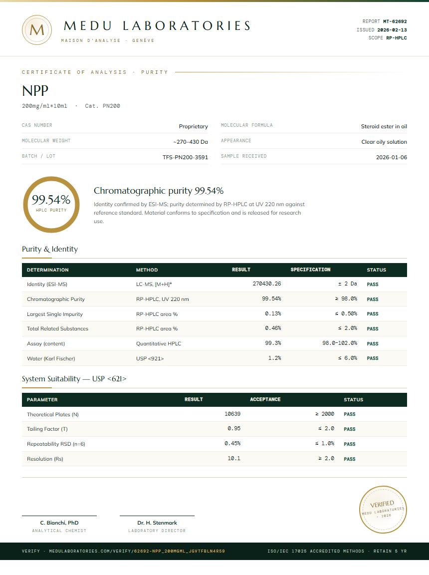 NPP Purity Test Report by Medutest