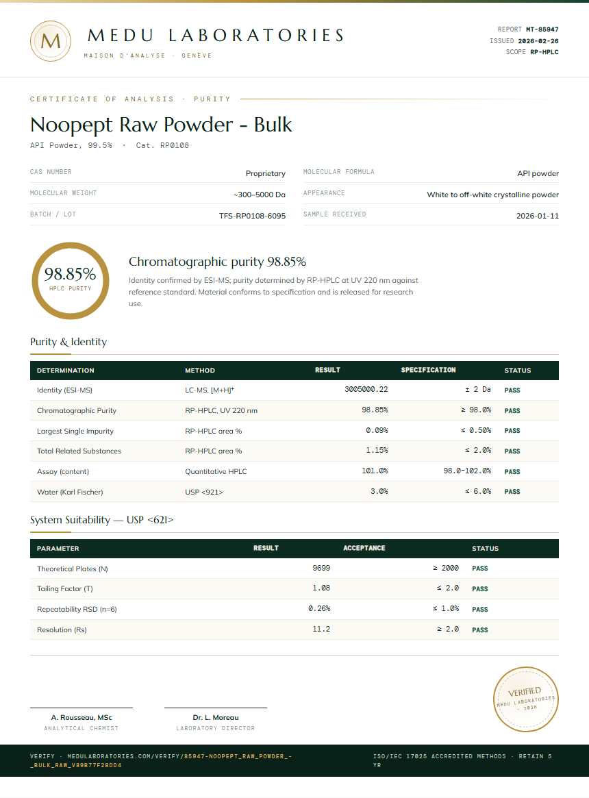 Noopept Raw Powder - Bulk Purity Test Report by Medutest