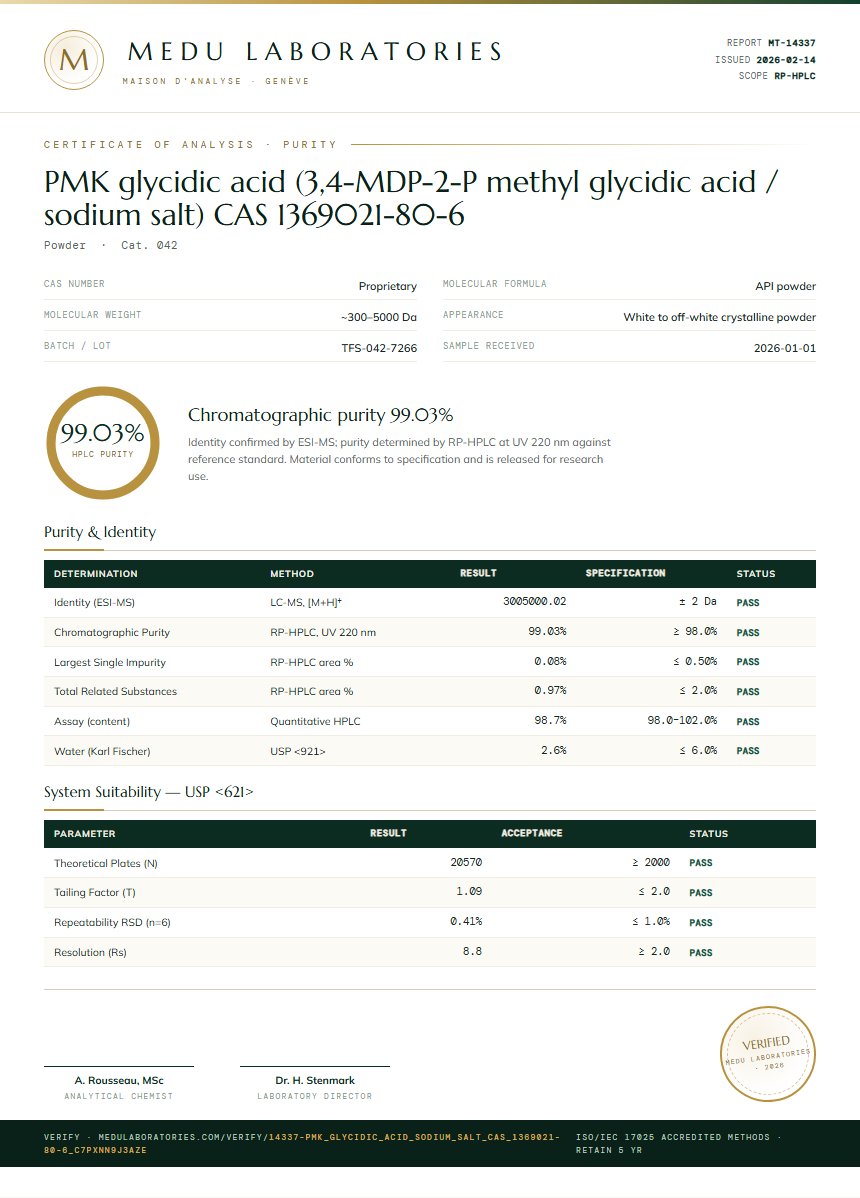 PMK glycidic acid (3,4-MDP-2-P methyl glycidic acid / sodium salt) CAS 1369021-80-6 Purity Test Report by Medutest