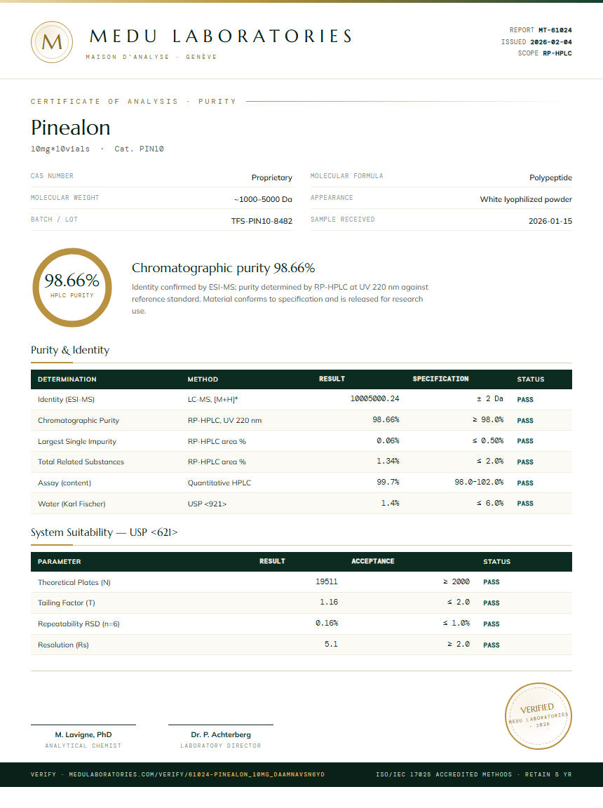 Pinealon Purity Test Report by Medutest