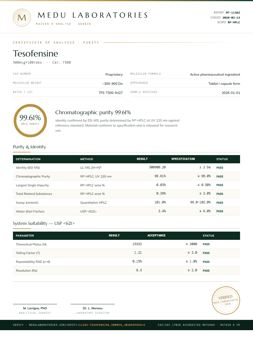 Tesofensine Purity Test Report by Medutest