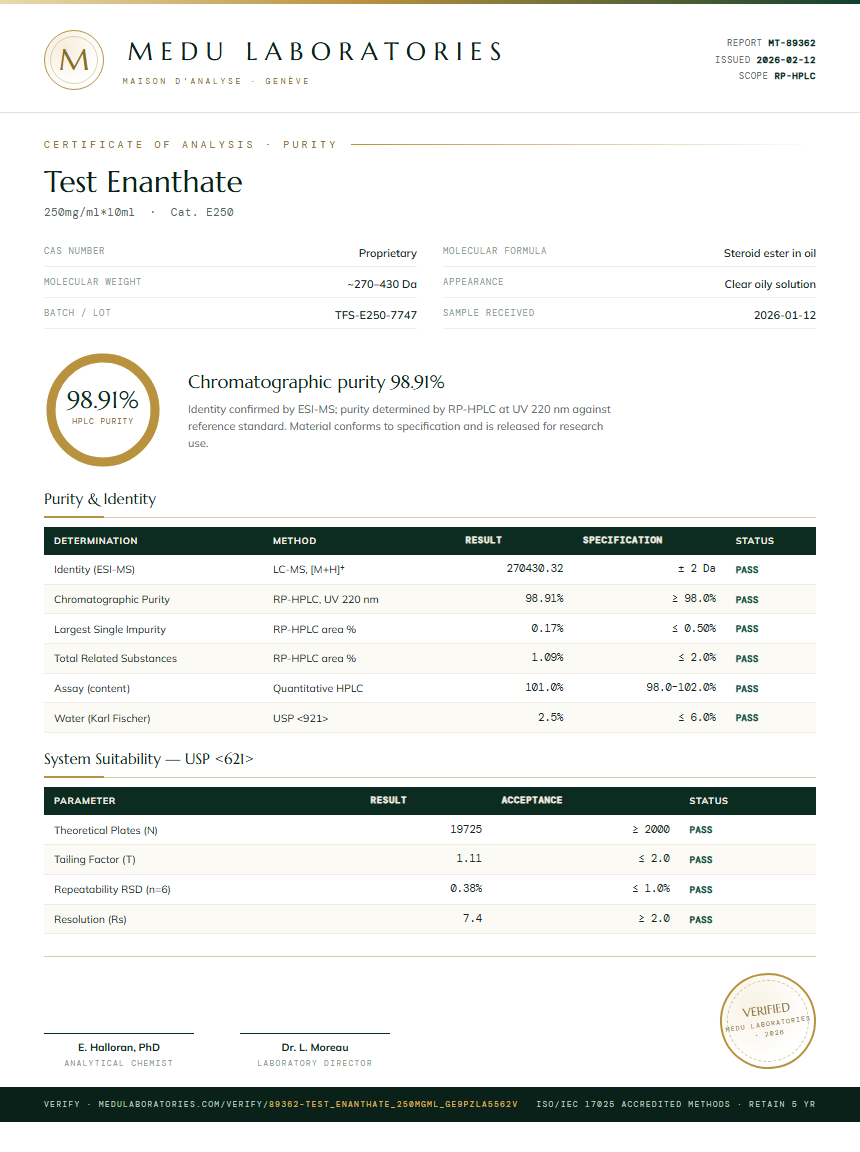 Test Enanthate Purity Test Report by Medutest