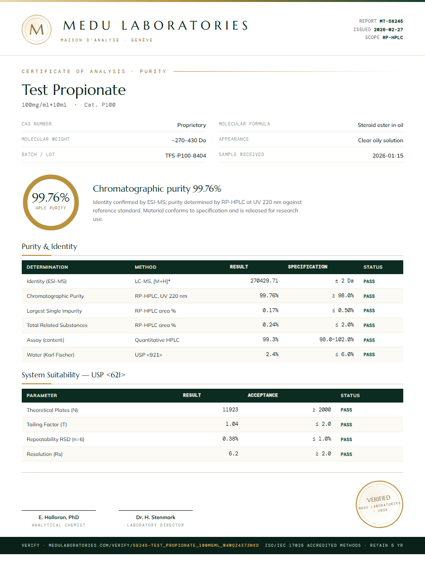 Test Propionate Purity Test Report by Medutest
