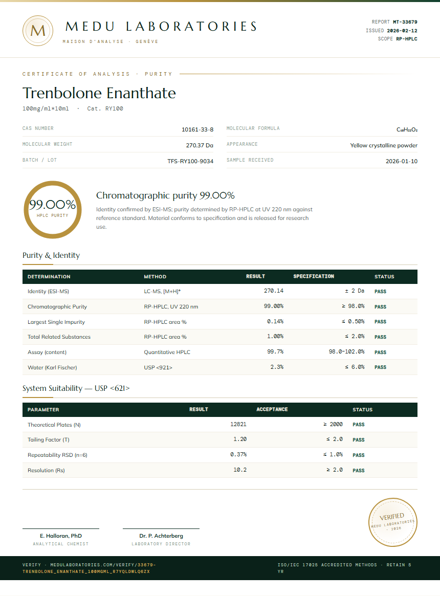 Trenbolone Enanthate Purity Test Report by Medutest