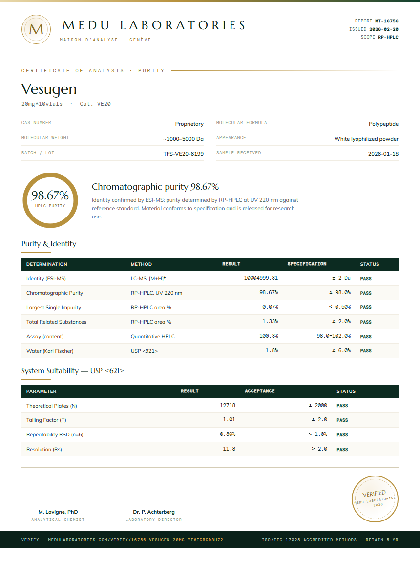 Vesugen Purity Test Report by Medutest