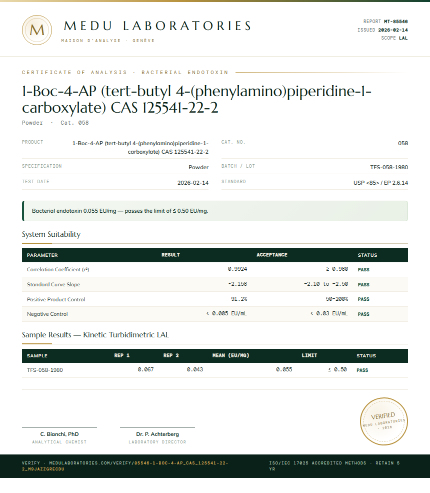 1-Boc-4-AP (tert-butyl 4-(phenylamino)piperidine-1-carboxylate) CAS 125541-22-2 Endotoxin report by Medutest