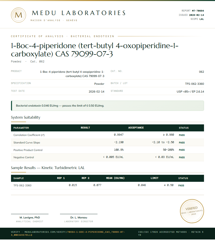 1-Boc-4-piperidone (tert-butyl 4-oxopiperidine-1-carboxylate) CAS 79099-07-3 Endotoxin report by Medutest