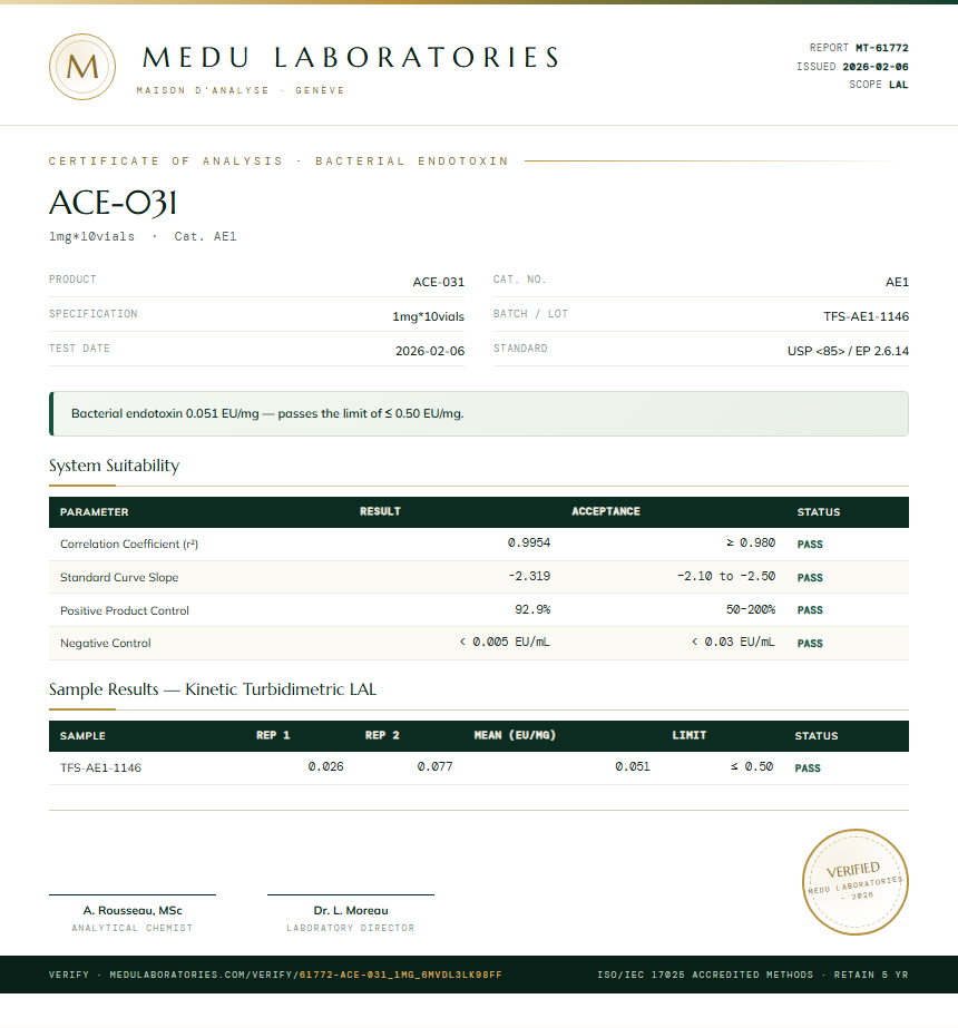ACE-031 Endotoxin report by Medutest