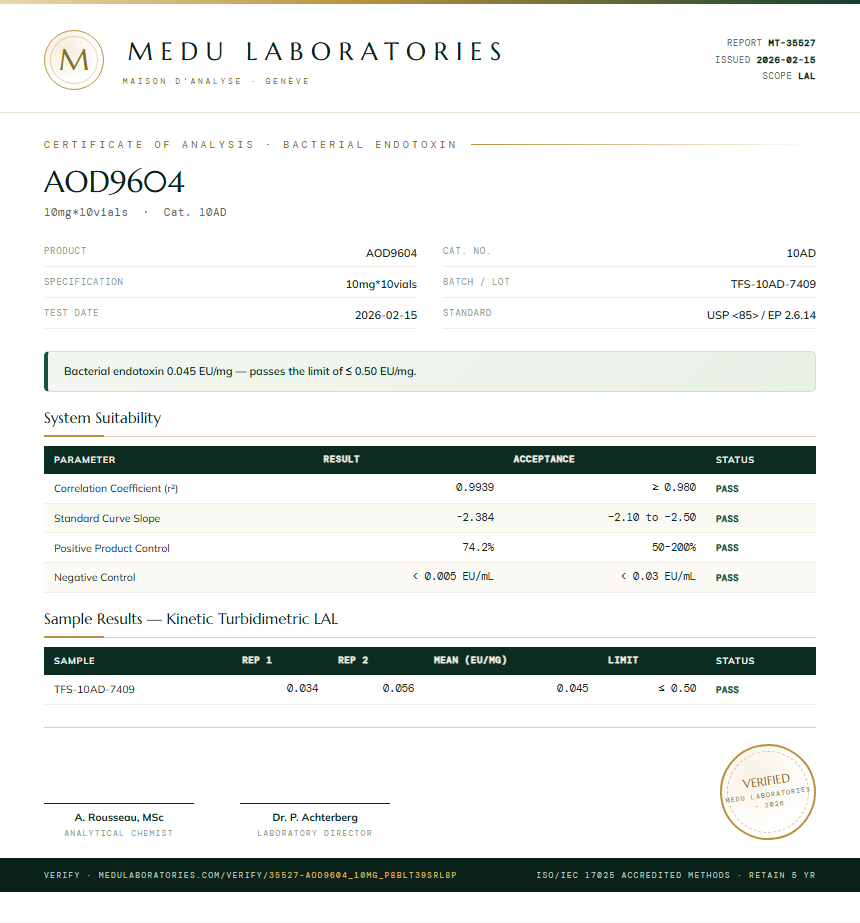 AOD9604 Endotoxin report by Medutest