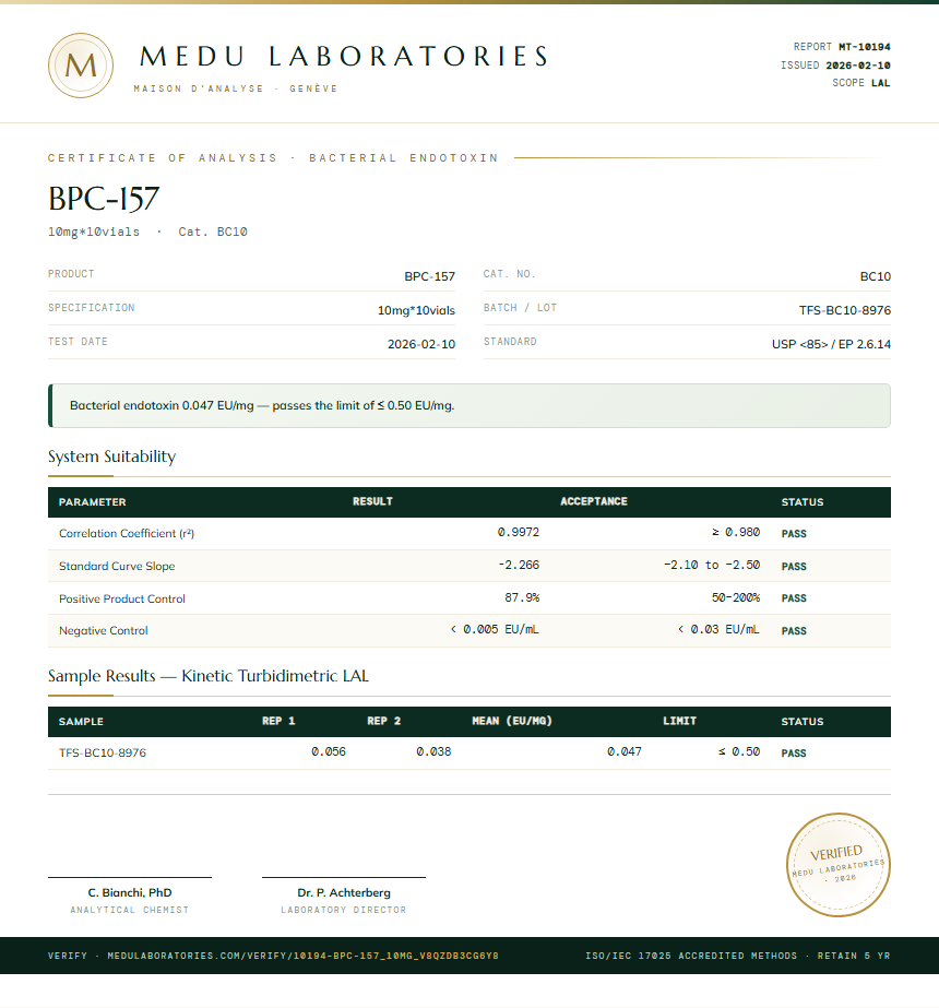 BPC-157 Endotoxin report by Medutest