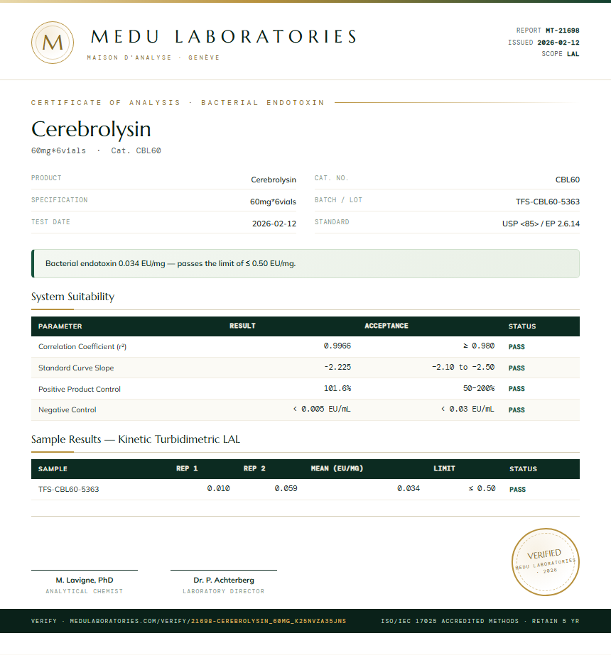 Cerebrolysin Endotoxin report by Medutest