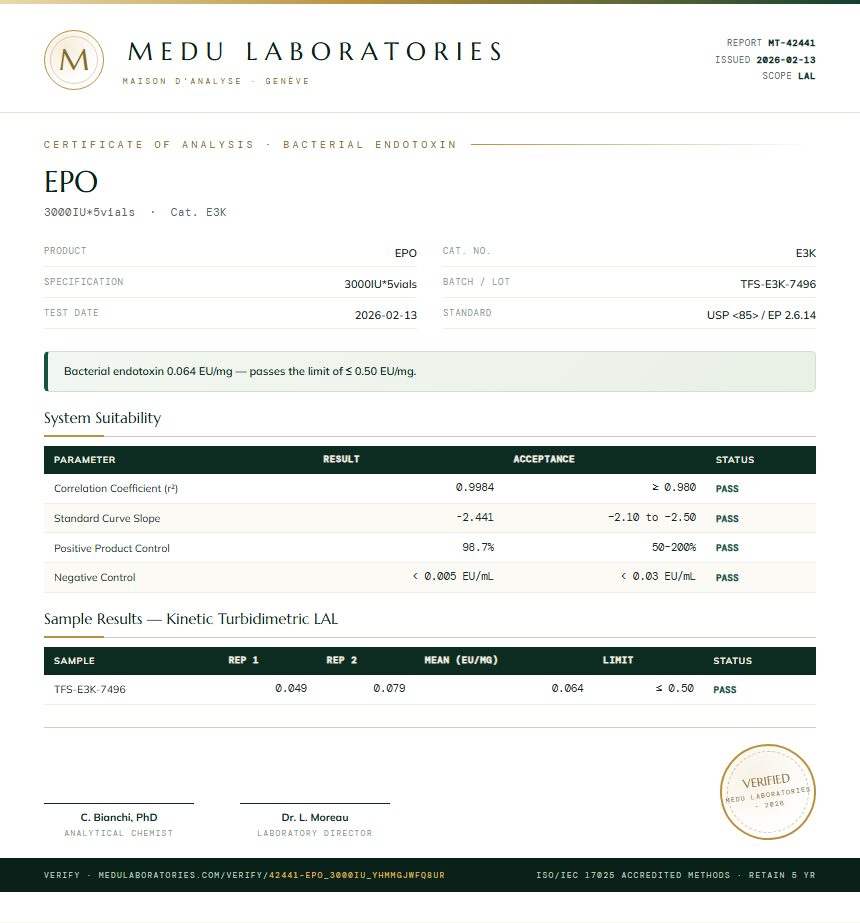 EPO Endotoxin report by Medutest