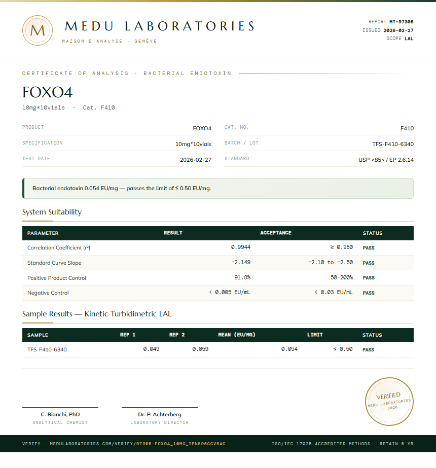 FOXO4 Endotoxin report by Medutest