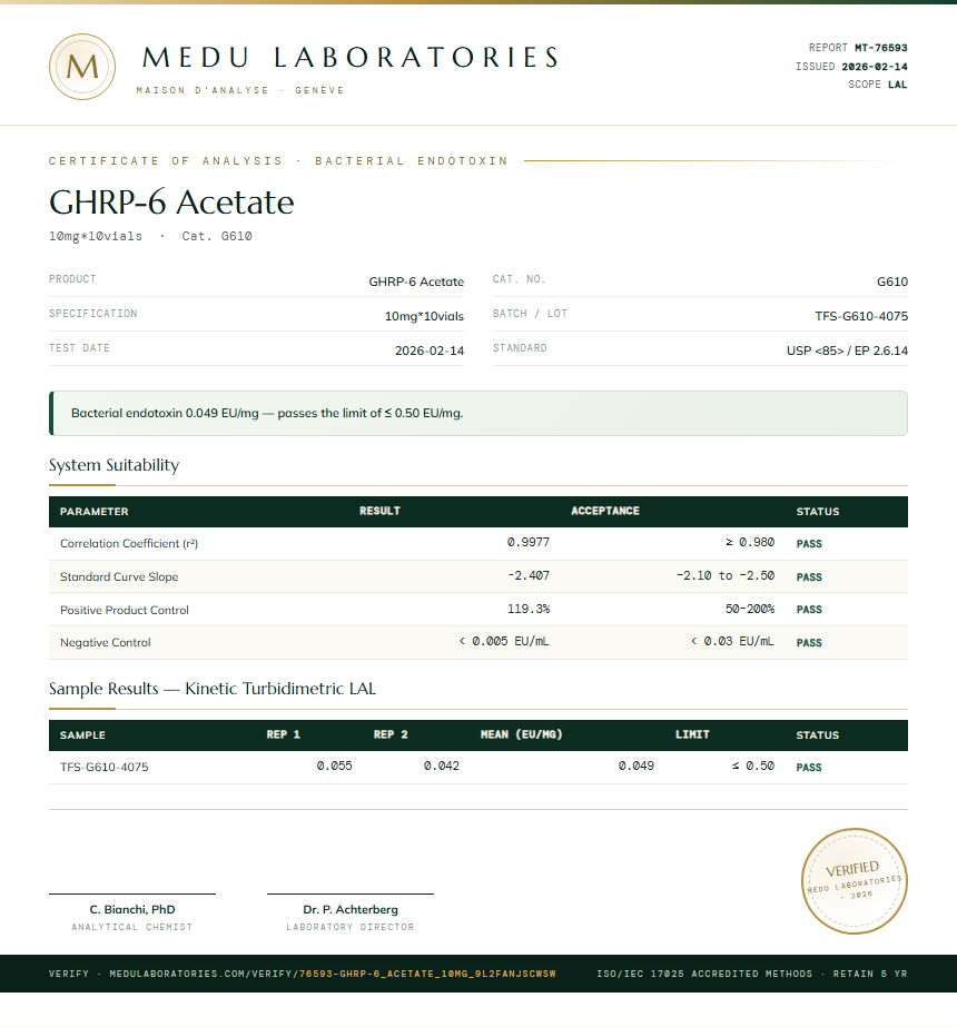 GHRP-6 Acetate Endotoxin report by Medutest