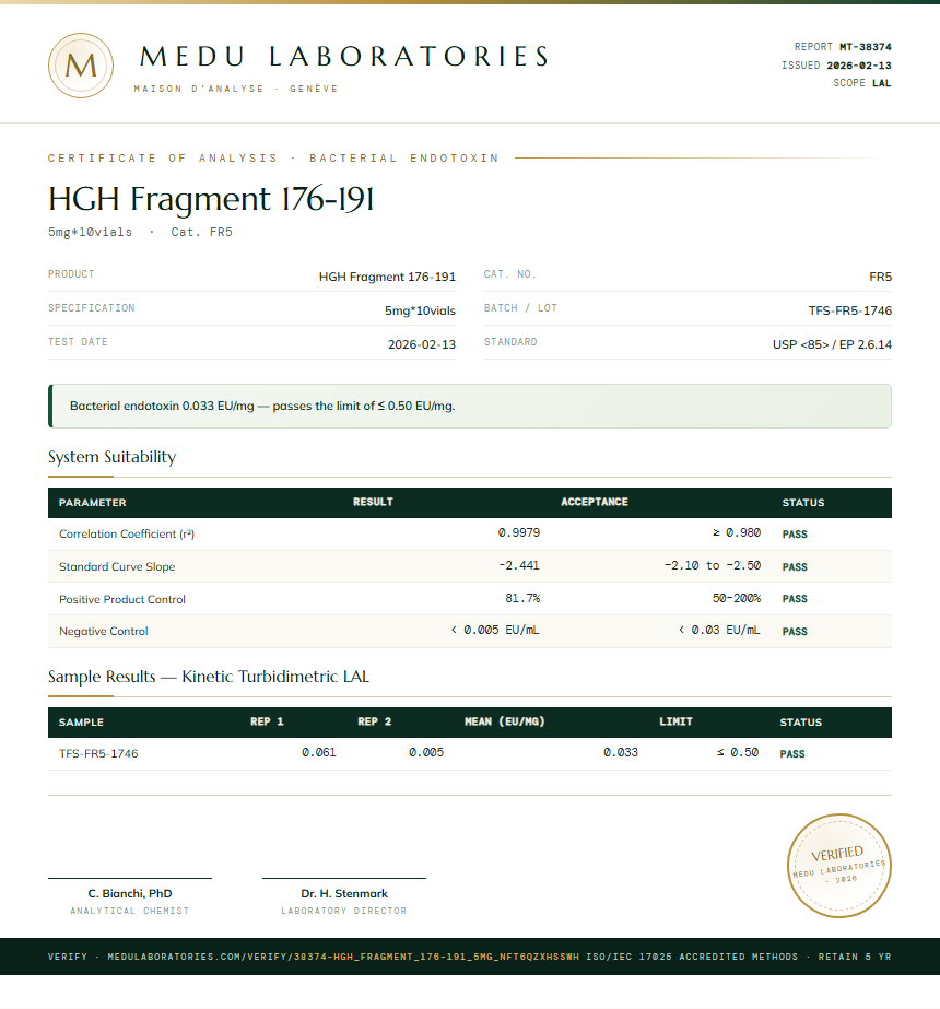 HGH Fragment 176-191 Endotoxin report by Medutest