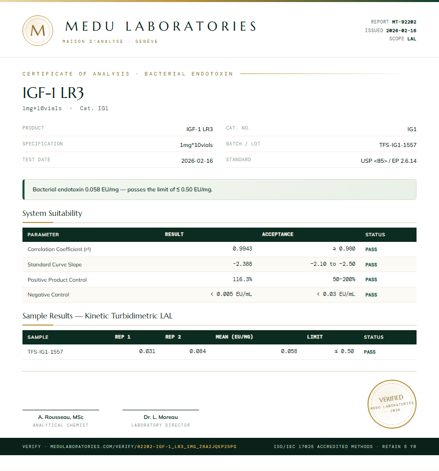 IGF-1 LR3 Endotoxin report by Medutest