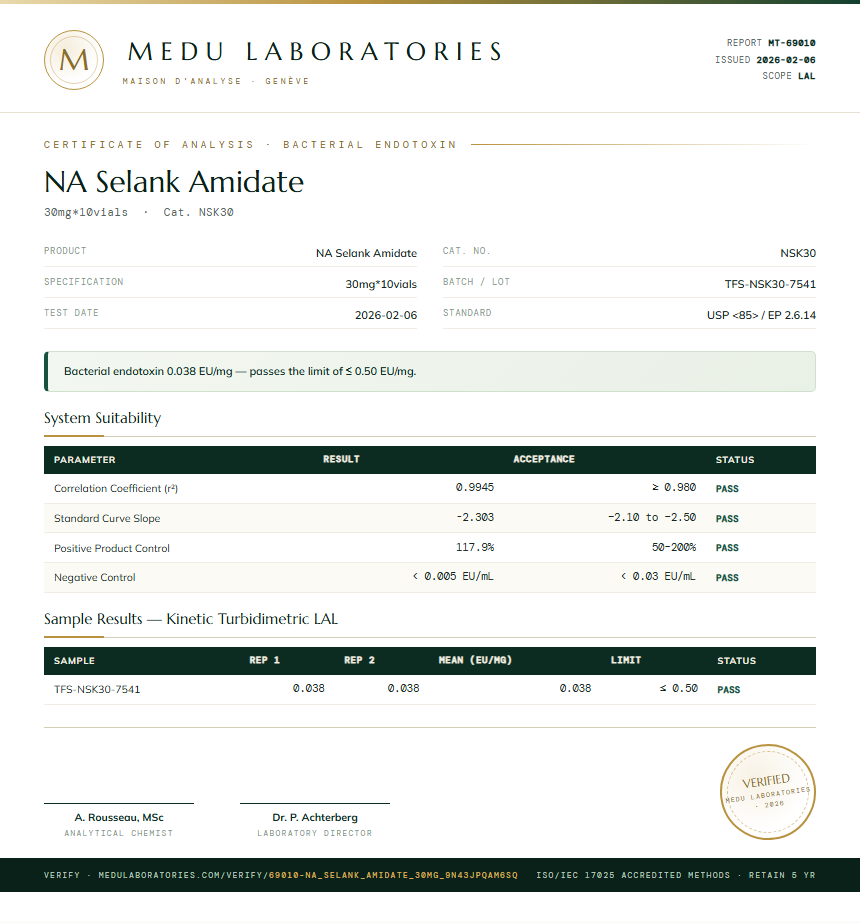 NA Selank Amidate Endotoxin report by Medutest