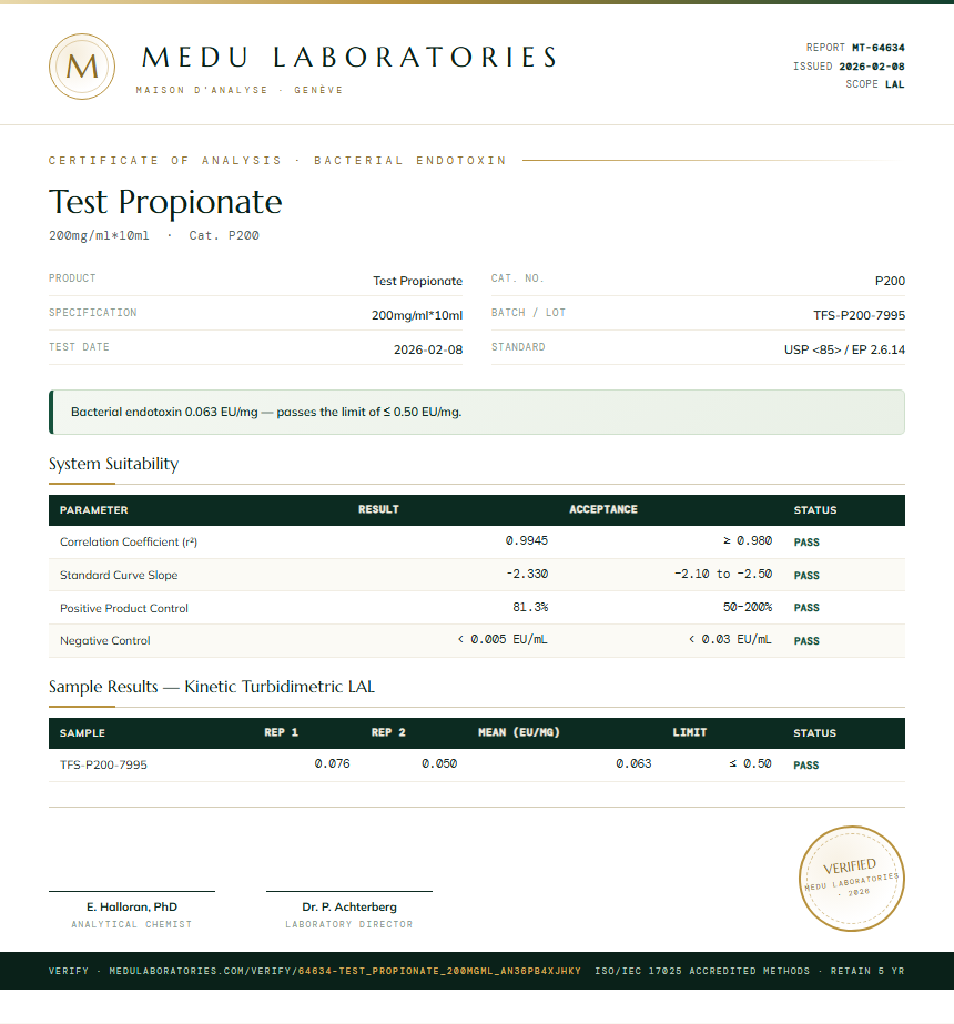Test Propionate Endotoxin report by Medutest