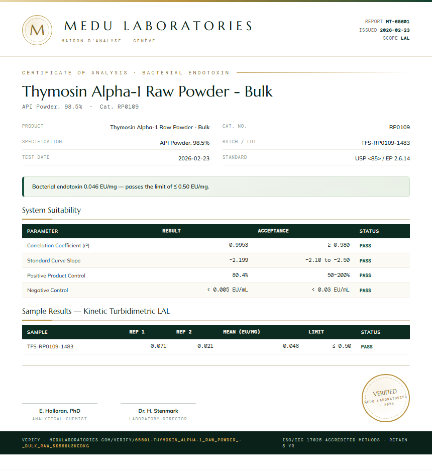 Thymosin Alpha-1 Raw Powder - Bulk Endotoxin report by Medutest
