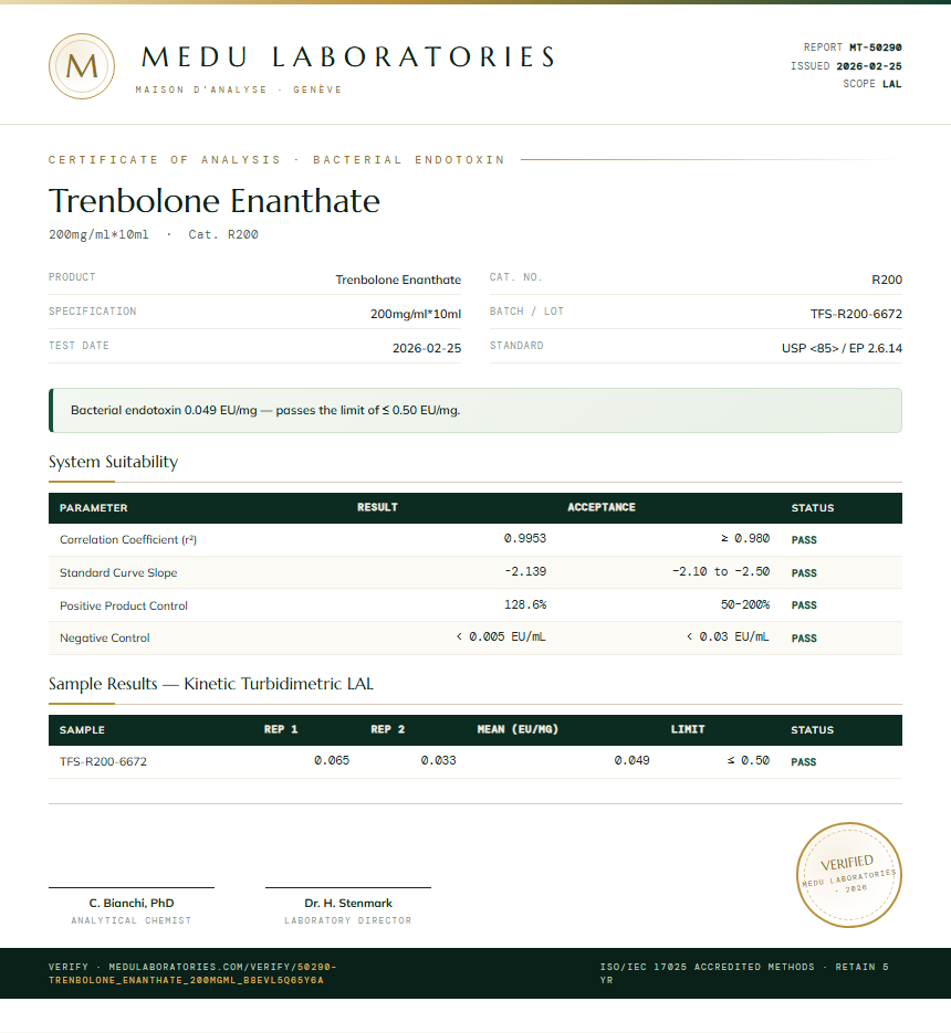 Trenbolone Enanthate Endotoxin report by Medutest