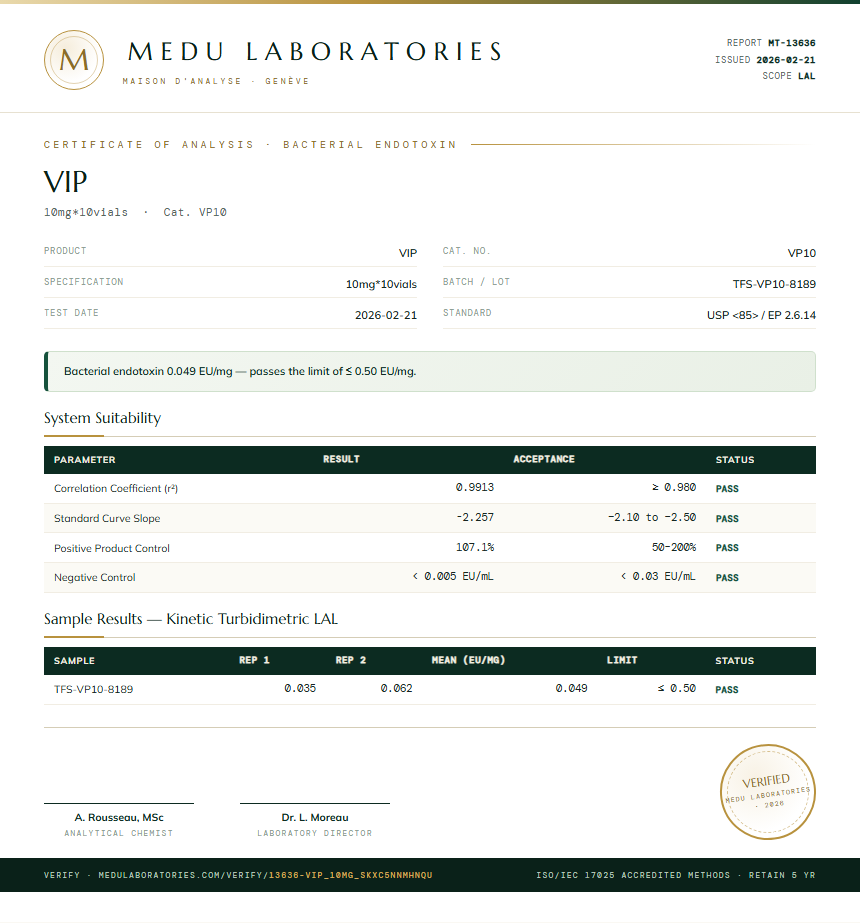 VIP Endotoxin report by Medutest