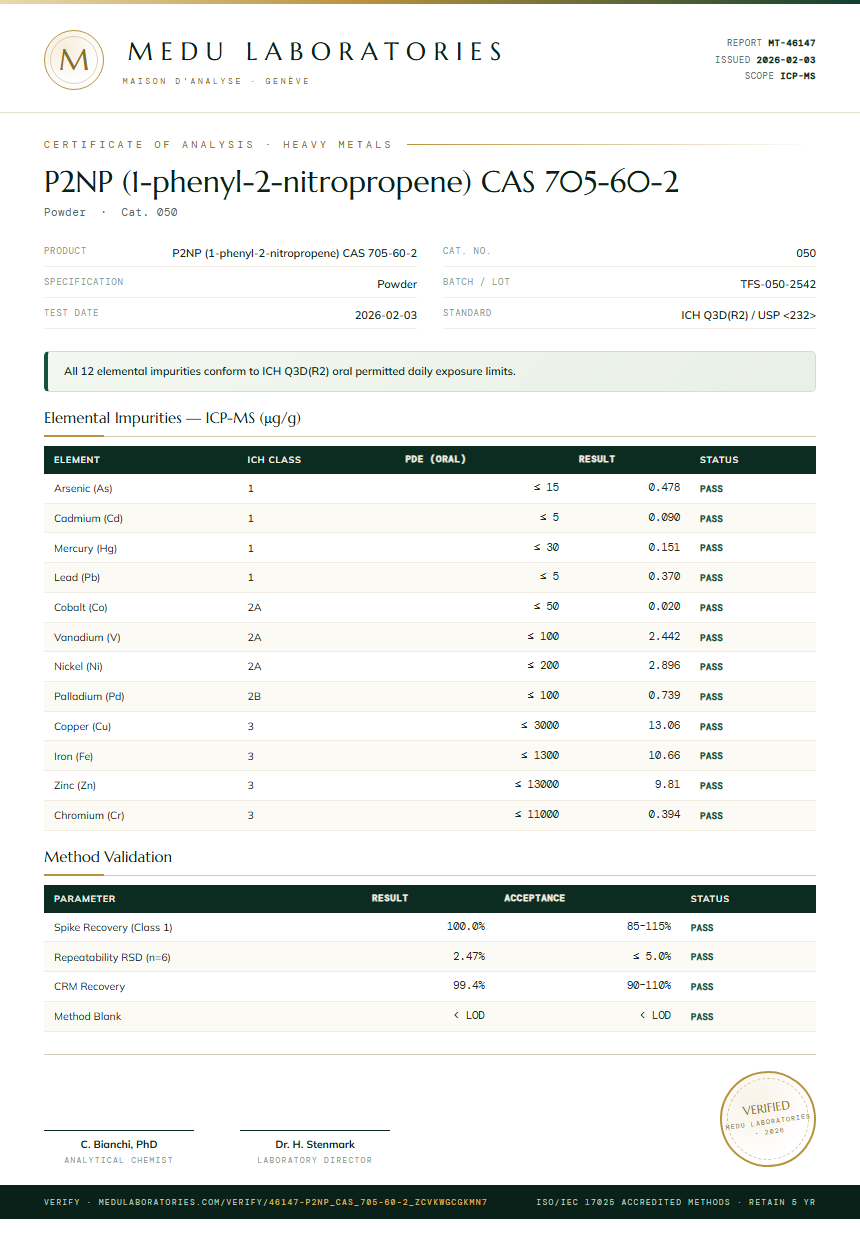 P2NP (1-phenyl-2-nitropropene) CAS 705-60-2 Heavy Metals report by Medutest