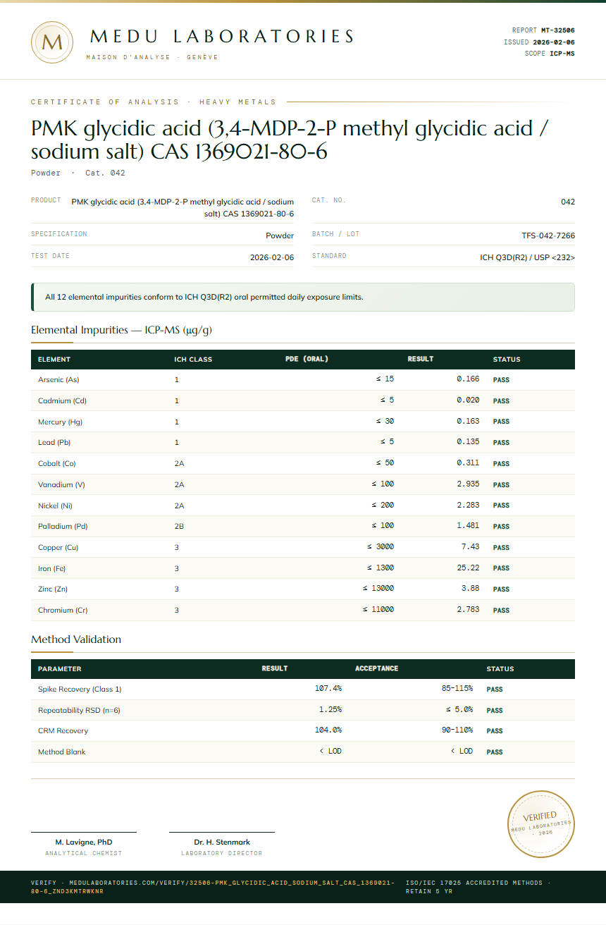 PMK glycidic acid (3,4-MDP-2-P methyl glycidic acid / sodium salt) CAS 1369021-80-6 Heavy Metals report by Medutest