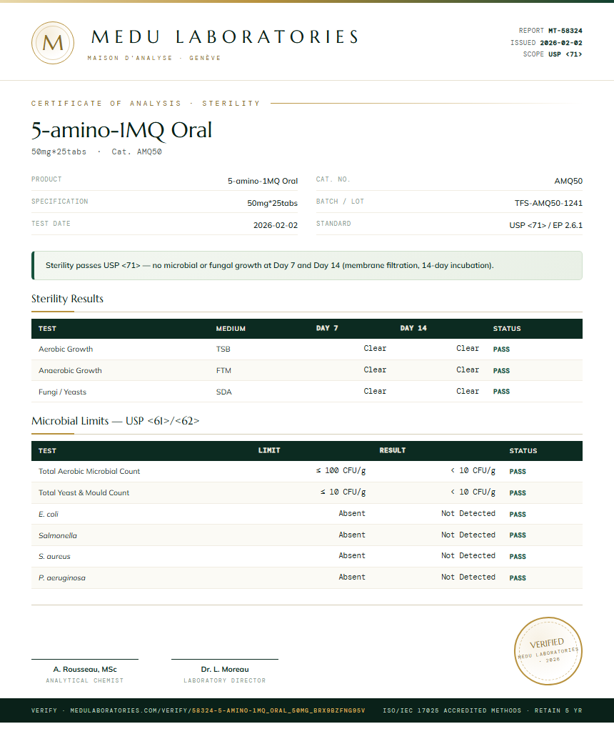 5-amino-1MQ Oral Sterility report by Medutest