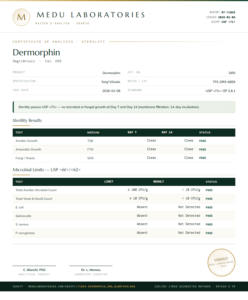 Dermorphin Sterility report by Medutest
