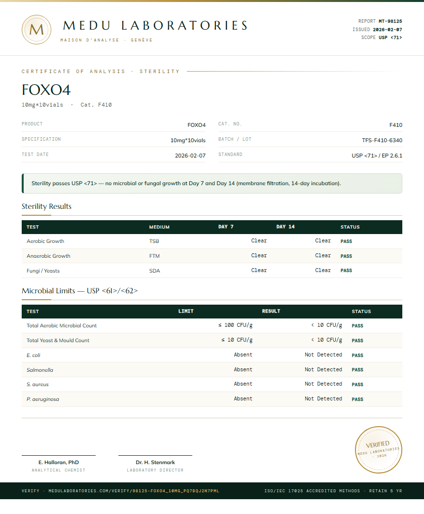 FOXO4 Sterility report by Medutest