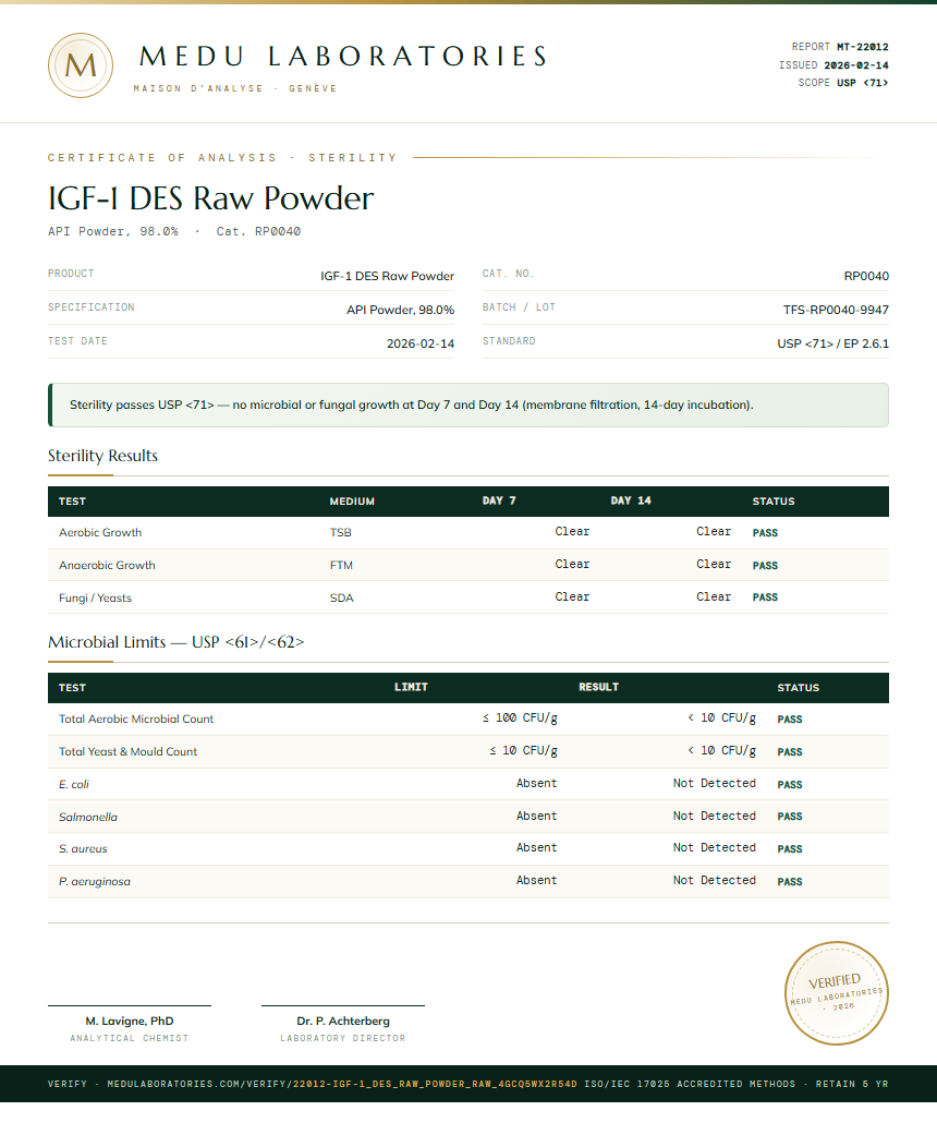 IGF-1 DES Raw Powder Sterility report by Medutest