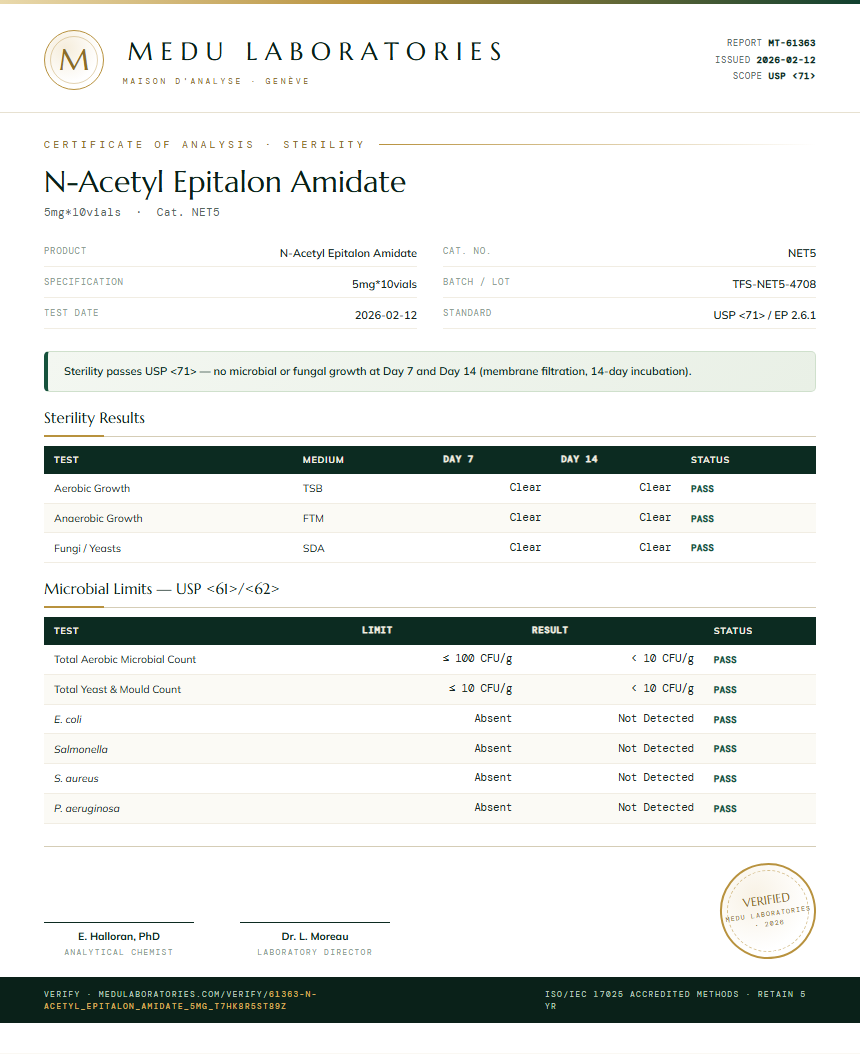 N-Acetyl Epitalon Amidate Sterility report by Medutest
