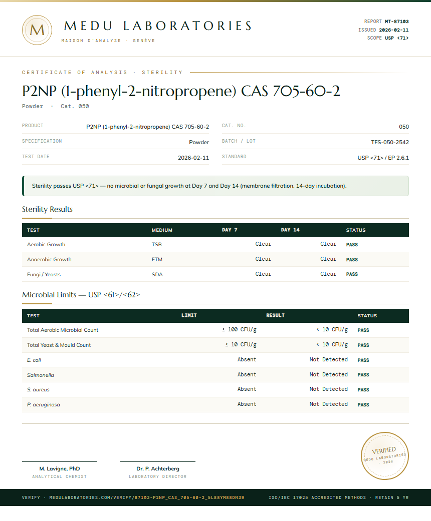 P2NP (1-phenyl-2-nitropropene) CAS 705-60-2 Sterility report by Medutest
