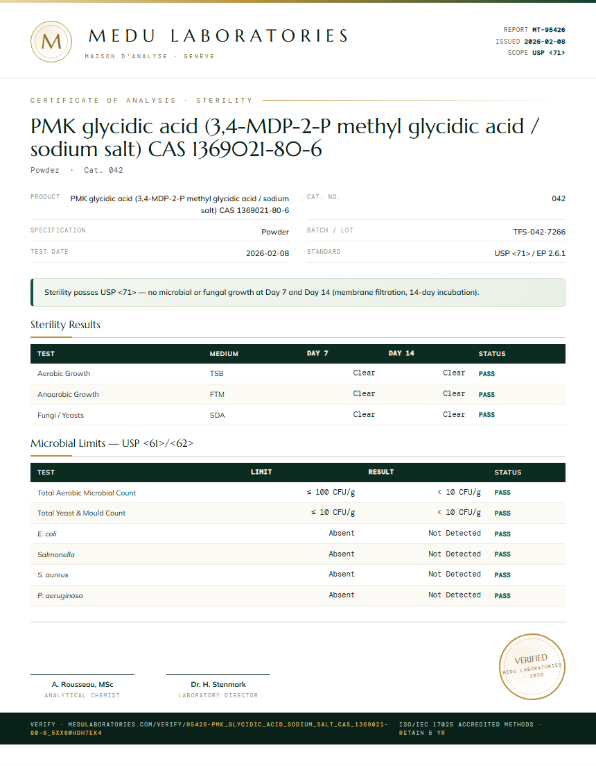 PMK glycidic acid (3,4-MDP-2-P methyl glycidic acid / sodium salt) CAS 1369021-80-6 Sterility report by Medutest