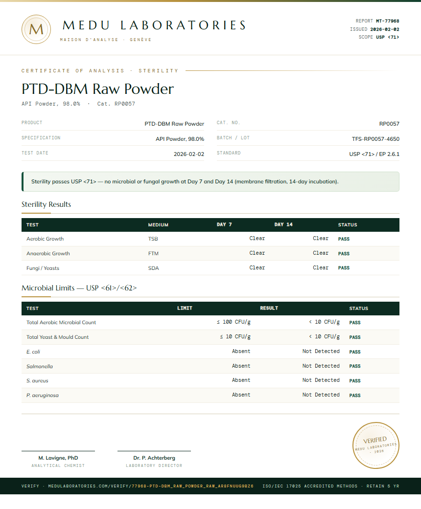 PTD-DBM Raw Powder Sterility report by Medutest