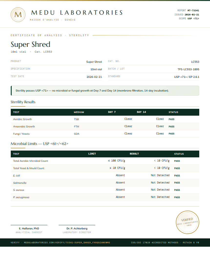 Super Shred Sterility report by Medutest